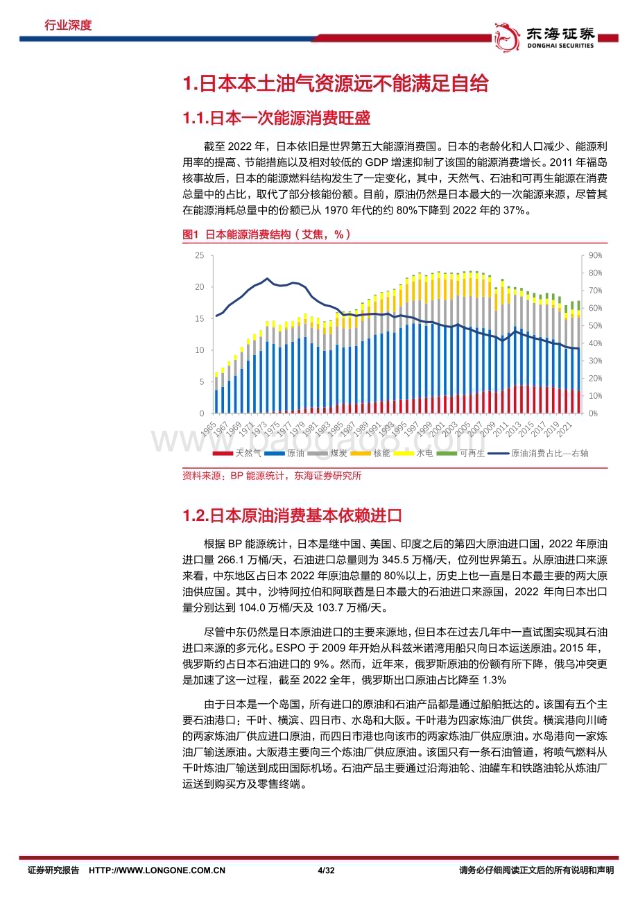 20240126_东海证券_石油石化行业原油系列：出海研究盘点日本海外油气投资_32页.pdf_第4页