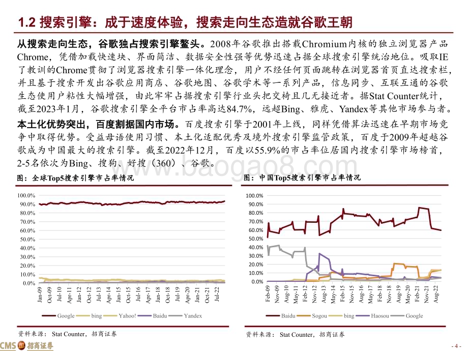 20230317_招商证券_传媒互联网行业AI+系列报告2：从百度“文心一言”看AI+搜索浏览器的新变革_23页.pdf_第4页