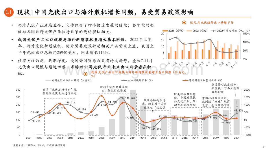 20230110_平安证券_能源观察系列（五）：光伏出海：确定的外需与不确定的出口_44页.pdf_第5页