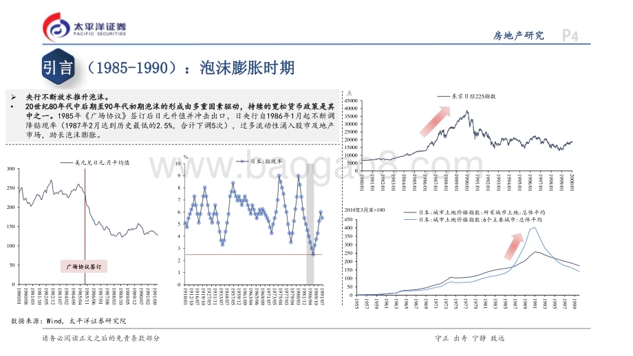 20240122_太平洋证券_房地产行业日本专题研究系列：90年代以来日本货币政策复盘_53页.pdf_第4页