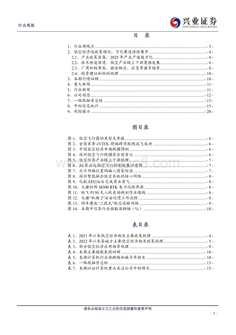 20240331_兴业证券_计算机行业：低空经济迎政策催化万亿赛道徐徐展开_21页.pdf_第2页