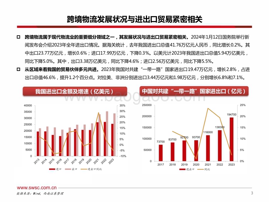 20240220_西南证券_交通运输行业中欧班列：欧亚通衢飘洋过海一路向北大展宏图_39页.pdf_第4页