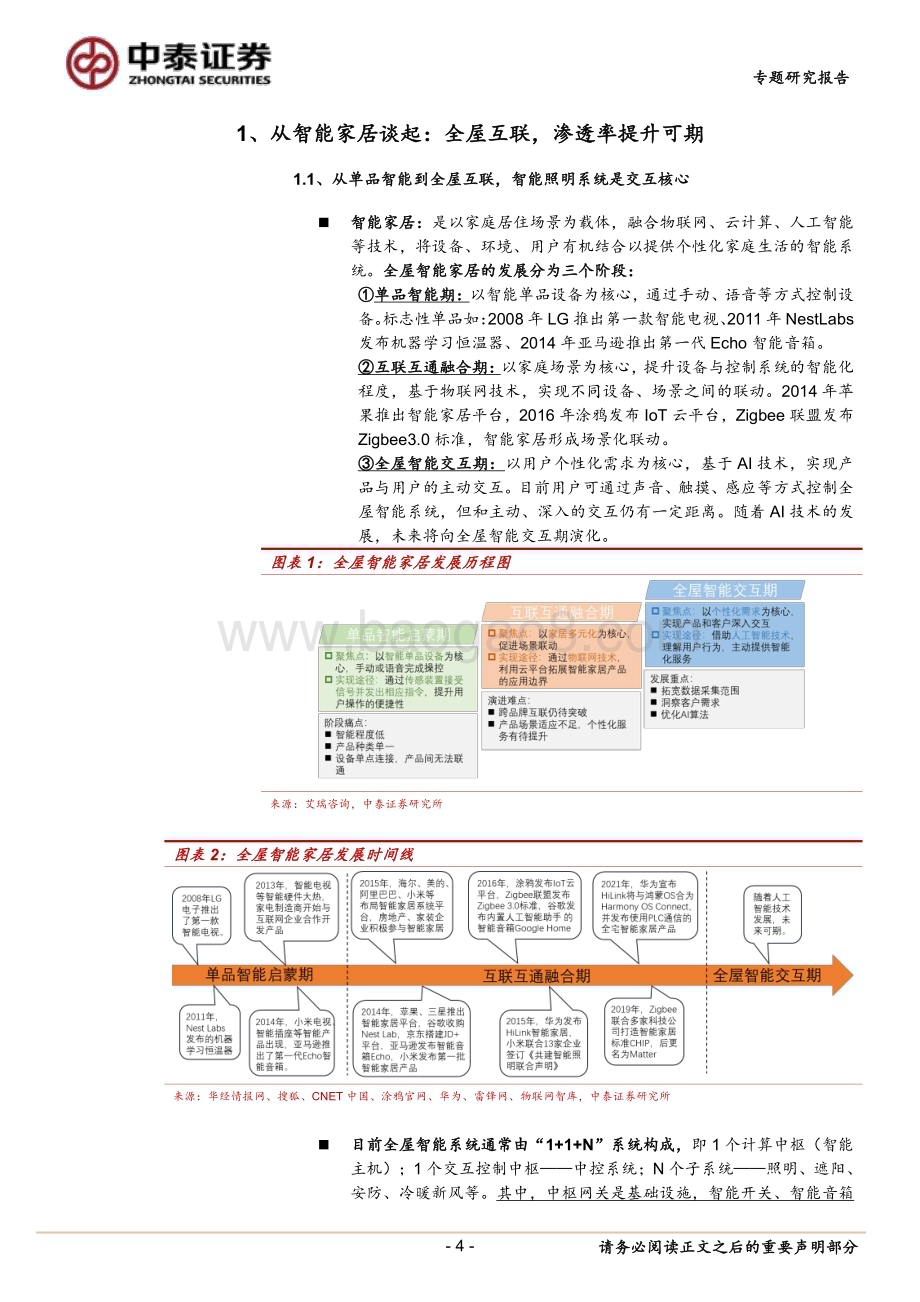 20240128_中泰证券_轻工制造行业智能家居专题报告：全屋智能灯光点亮万家灯火_33页.pdf_第4页
