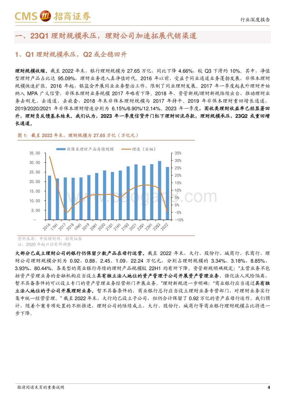 20230418_招商证券_银行业23Q1理财公司产品业绩评价：规模承压业绩表现较好_22页.pdf_第4页
