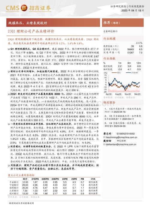 20230418_招商证券_银行业23Q1理财公司产品业绩评价：规模承压业绩表现较好_22页.pdf