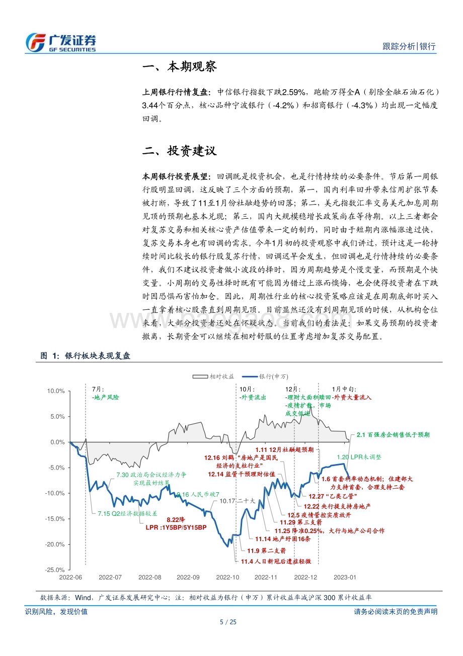 20230206_广发证券_银行业证券研究报告：银行投资观察_26页.pdf_第5页