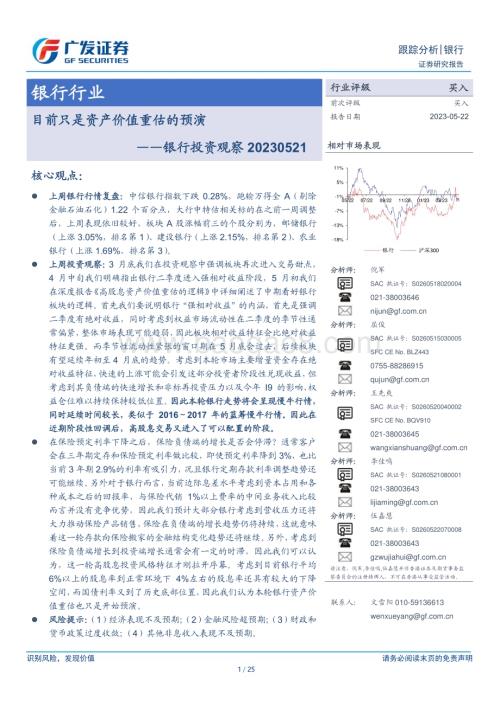 20230522_广发证券_银行业证券研究报告：目前只是资产价值重估的预演_25页.pdf