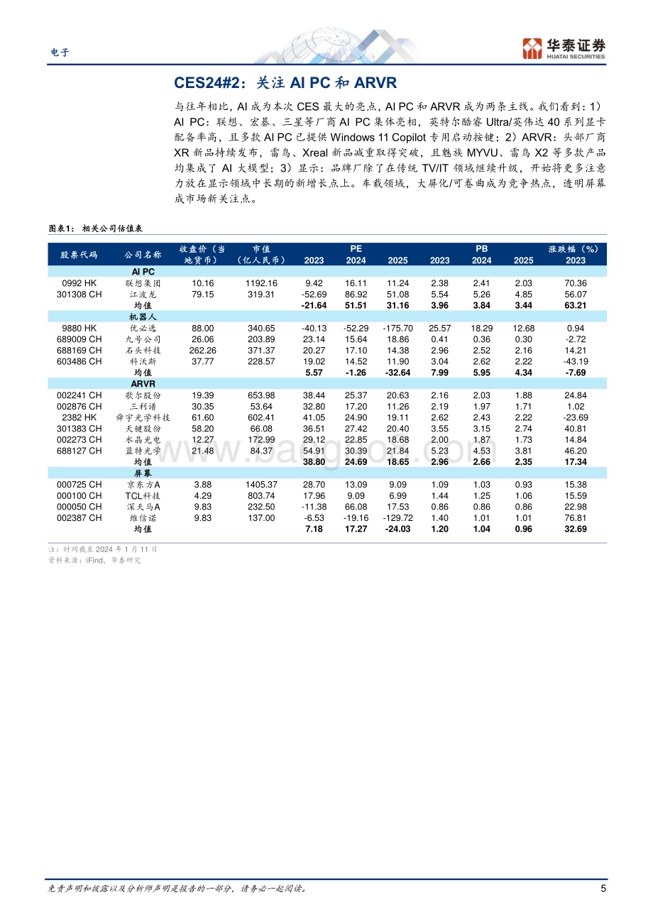 20240112_华泰证券_电子行业CES24#2：关注AIPC和ARVR_34页.pdf_第5页