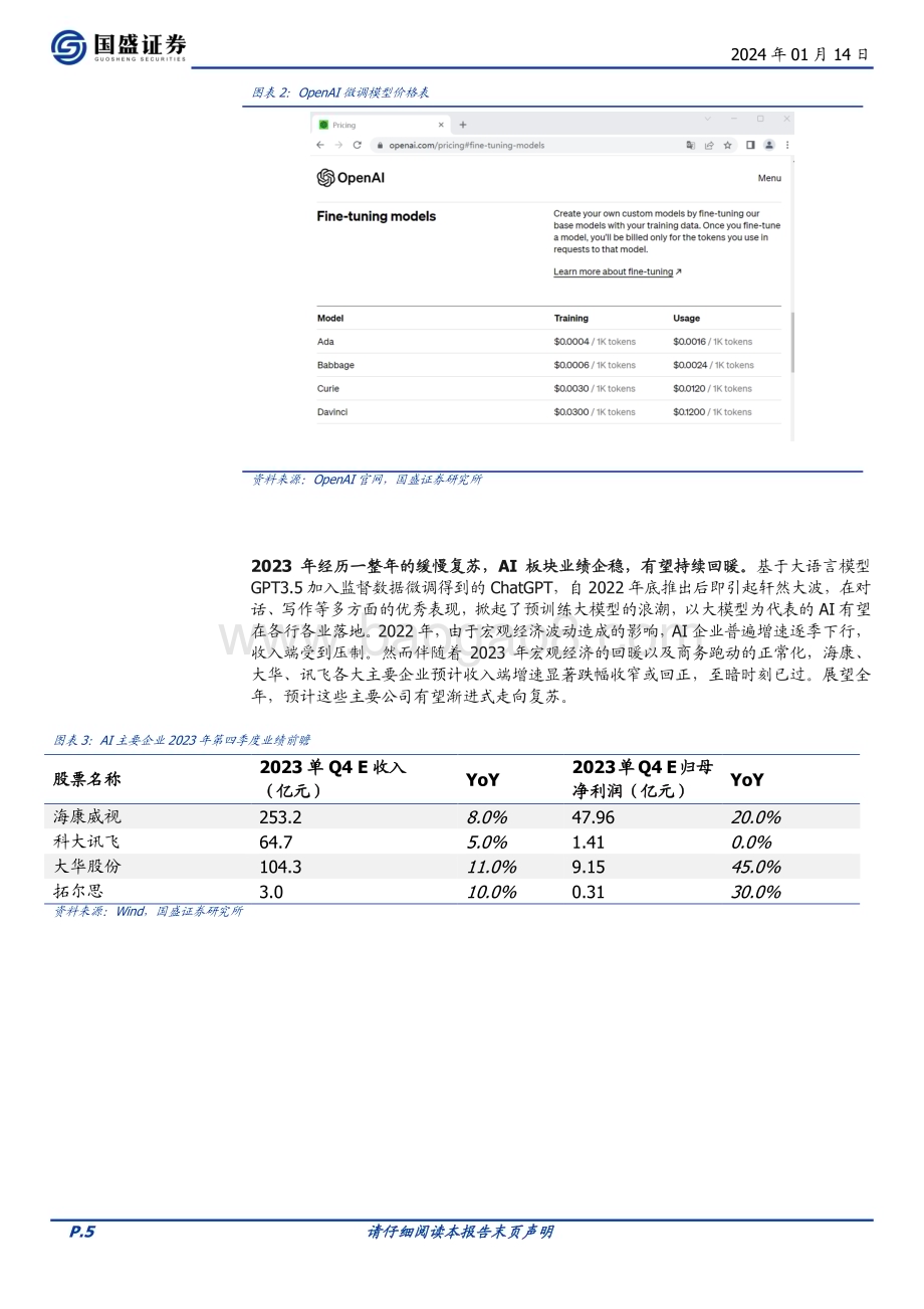 20240114_国盛证券_计算机行业2023年报前瞻：复苏仍在蓄势_21页.pdf_第5页