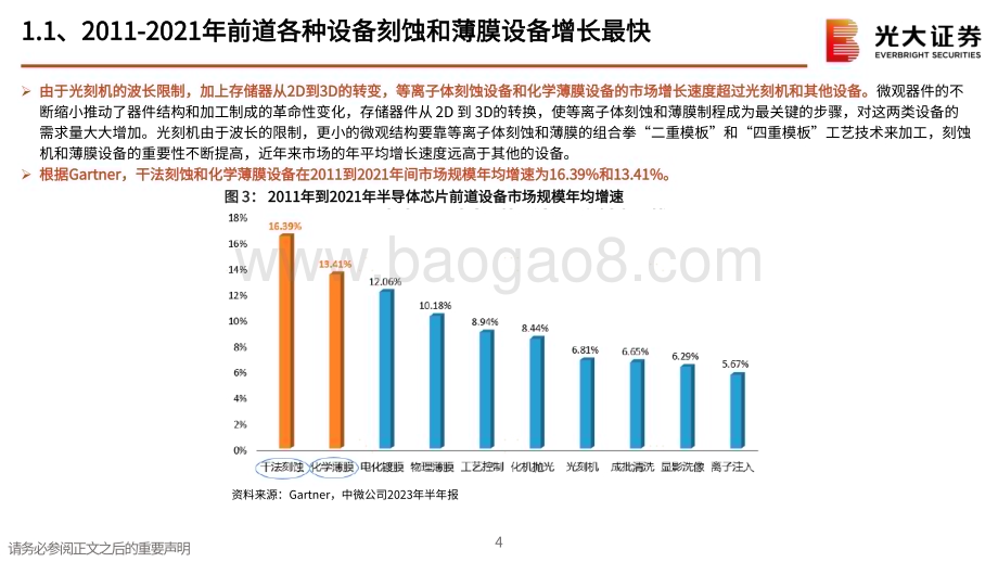 20240403_光大证券_半导体行业跟踪报告：半导体设备刻蚀和薄膜举足轻重关注中微拓荆华创_54页.pdf_第4页
