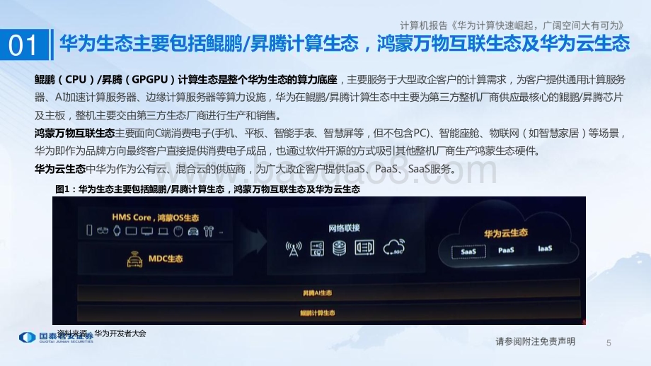 20230302_国泰君安证券_计算机行业证券研究报告：华为计算产业链研究框架_64页.pdf_第5页