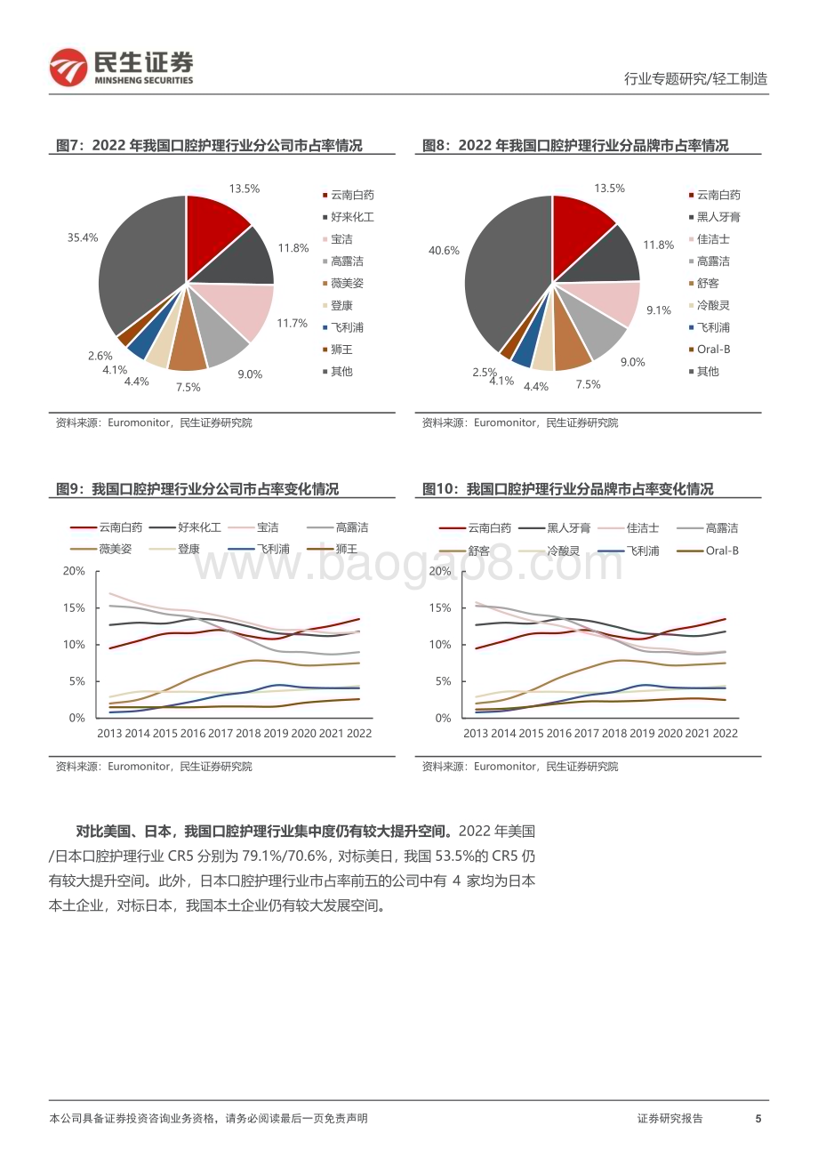 20230417_民生证券_口腔护理行业证券研究报告：口腔护理行业持续扩容国产替代效应显著_26页.pdf_第5页