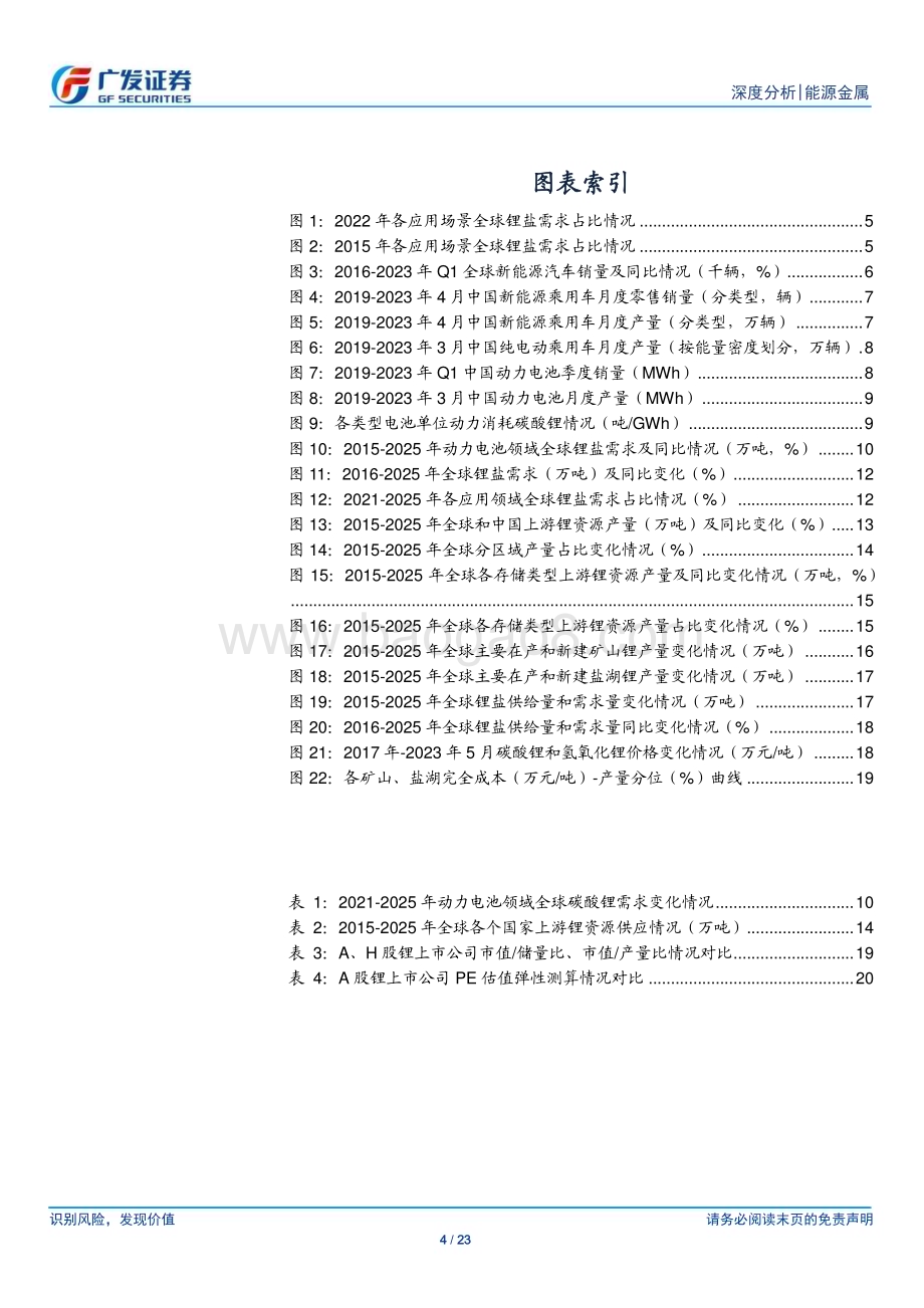 20230515_广发证券_能源金属行业证券研究报告：需求修复锂板块投资机会已至_24页.pdf_第4页