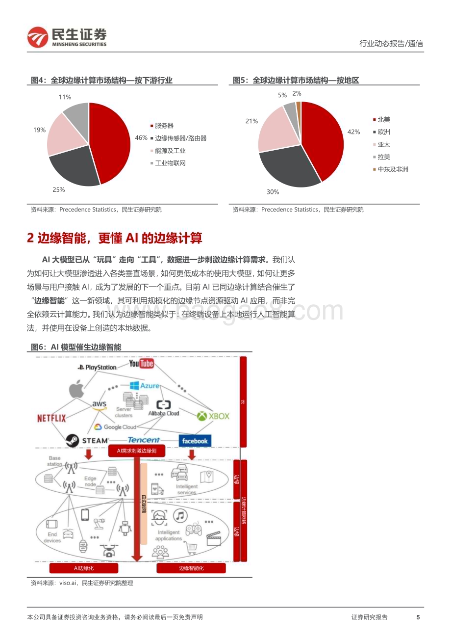 20240319_民生证券_通信行业动态点评：边缘智能—铺平人工智能的“最后一公里”_13页.pdf_第5页