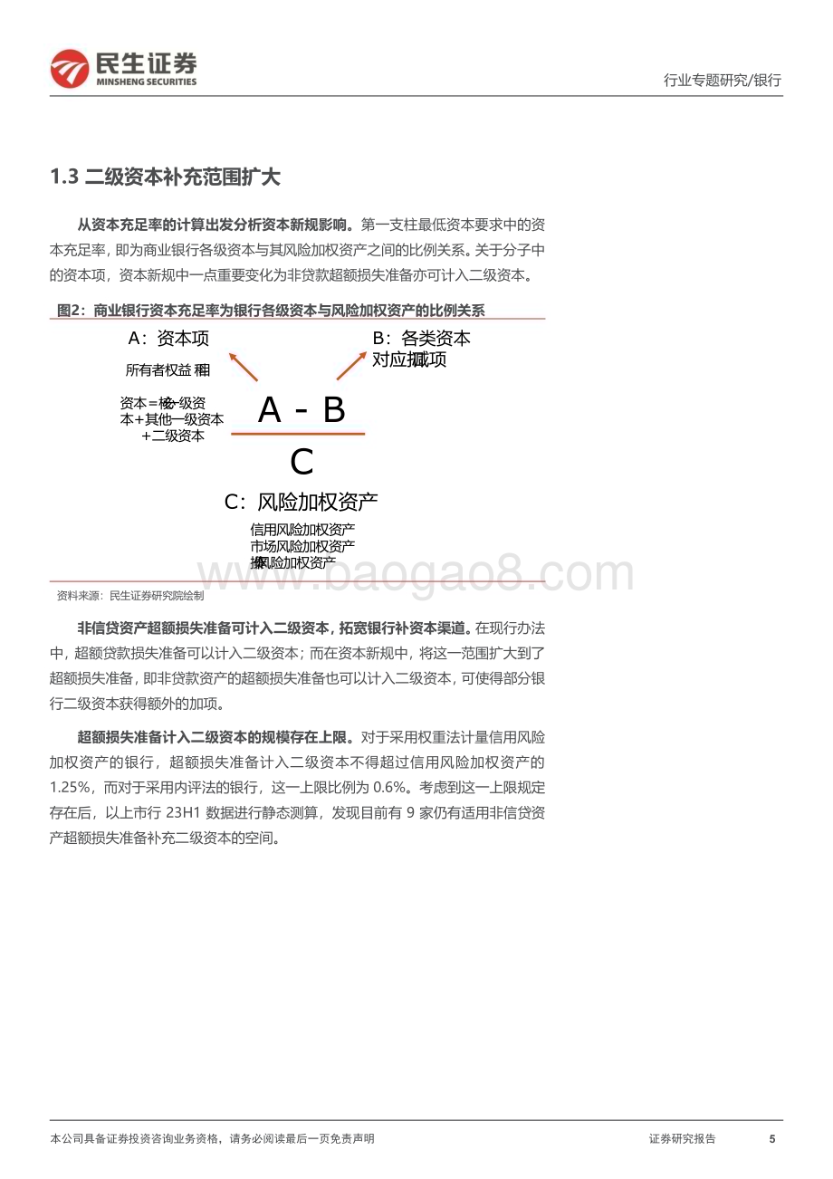20231113_民生证券_银行业证券研究报告：“资本新规”对银行资本水平和投资行为影响几何_31页.pdf_第5页