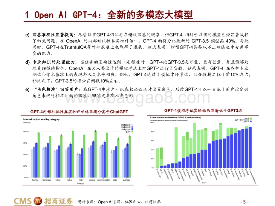 20230318_招商证券_计算机行业AI+系列报告三：微软引领AI+办公应用史诗级革命_26页.pdf_第5页