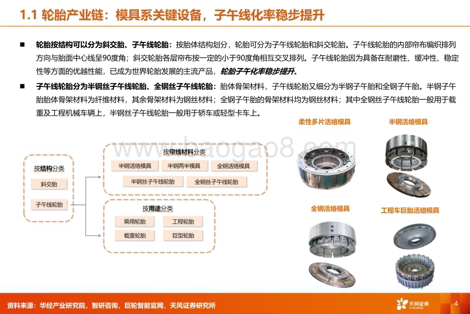 20240325_天风证券_专用设备行业深度研究：轮胎设备轮胎踏浪出海设备持续受益_32页.pdf_第4页
