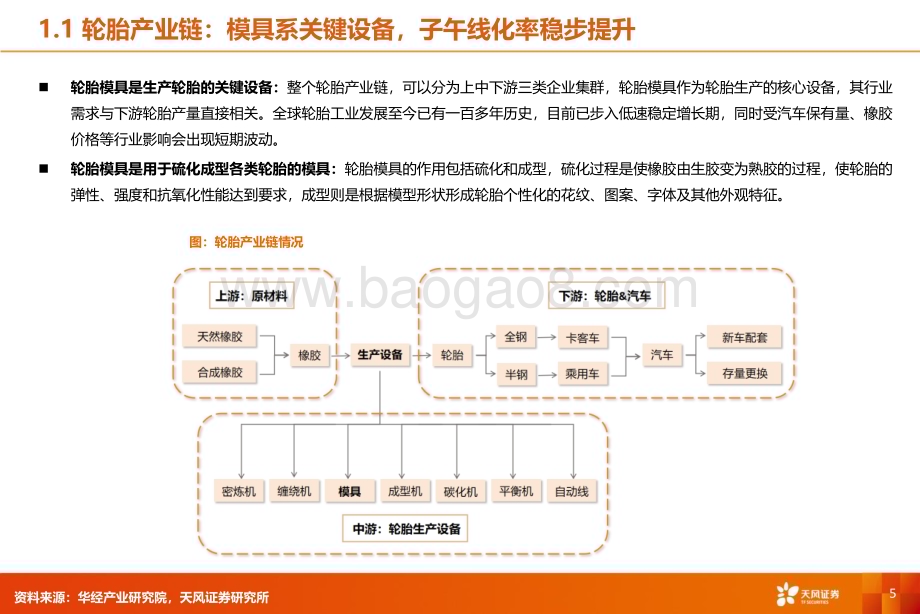 20240325_天风证券_专用设备行业深度研究：轮胎设备轮胎踏浪出海设备持续受益_32页.pdf_第5页