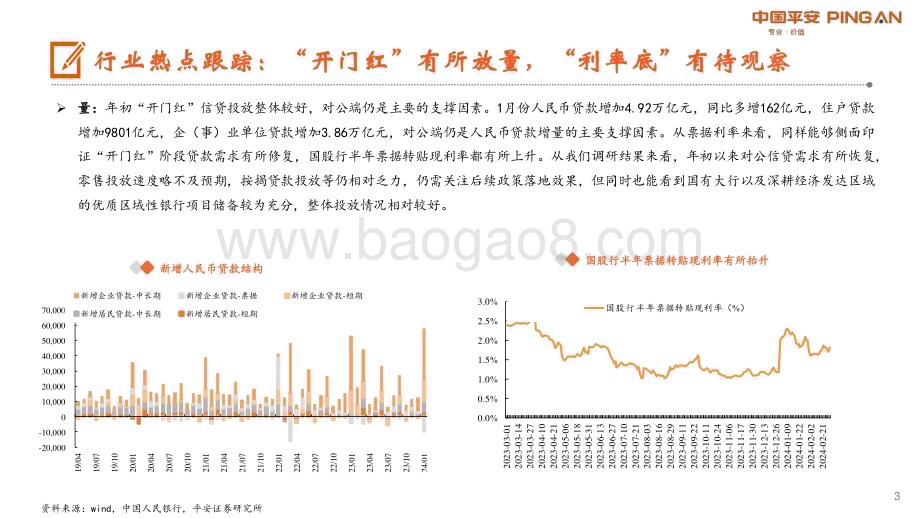 20240304_平安证券_月酝知风之银行业：信贷开门红释放积极信号关注股息配置价值_22页.pdf_第3页
