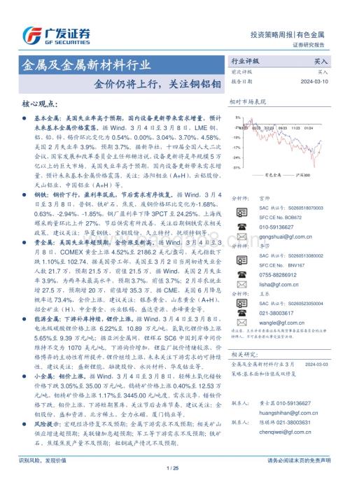 20240310_广发证券_金属及金属新材料行业：金价仍将上行关注铜铝钼_25页.pdf