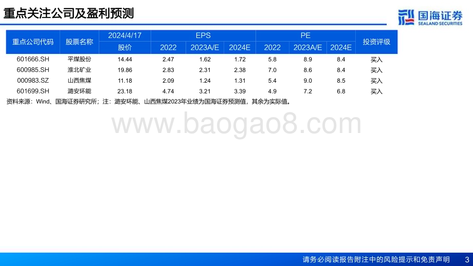 20240417_国海证券_焦煤行业深度报告：短期具备蓄势上涨动能长期供需格局依然偏紧_41页.pdf_第3页