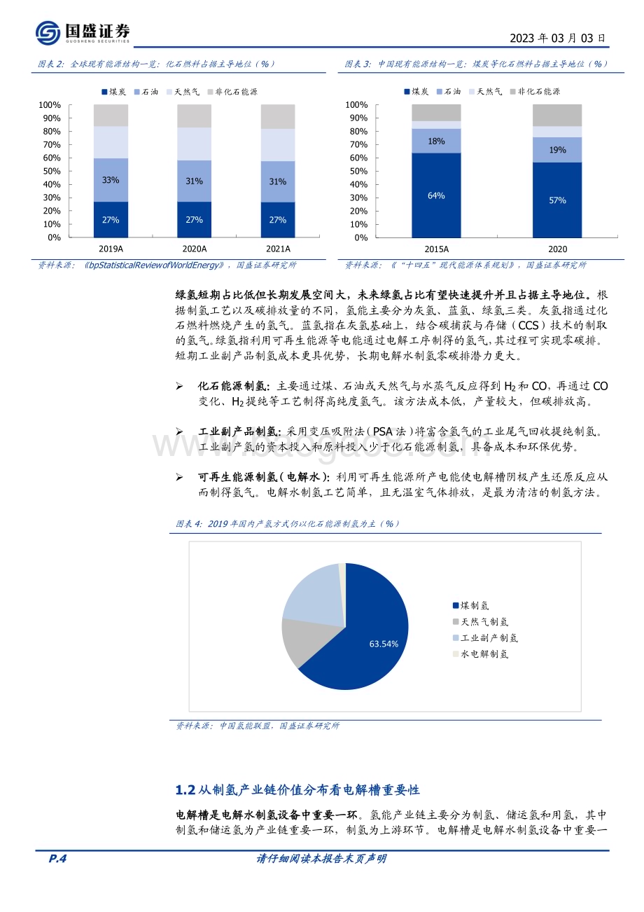 20230303_国盛证券_电力设备行业证券研究报告：从电解槽设备看电解水制氢投资机会_19页.pdf_第4页