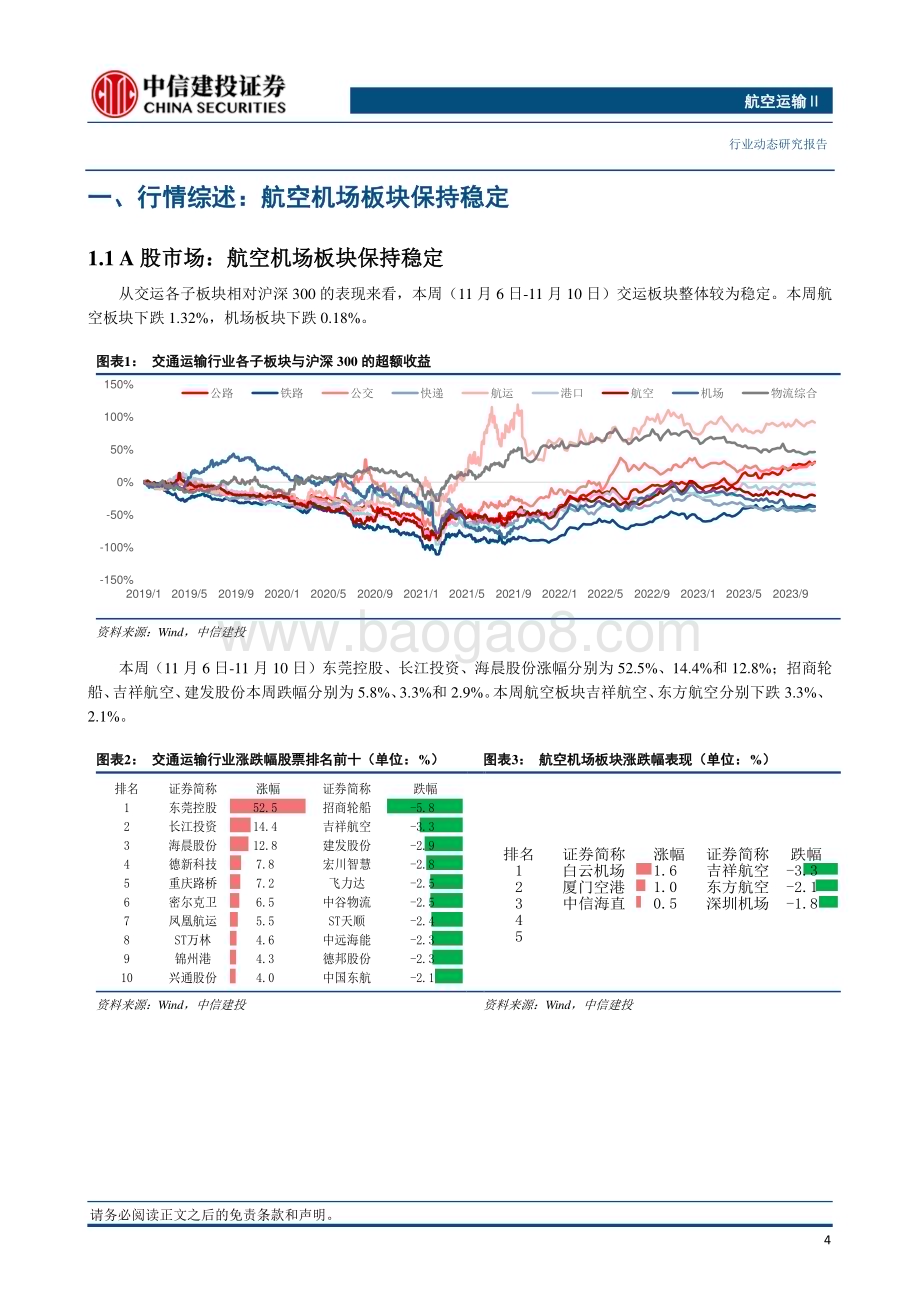 20231112_中信建投_航空运输行业：航司相继宣布增加中美航班“双十一”累计售出30万件机票商品_25页.pdf_第5页