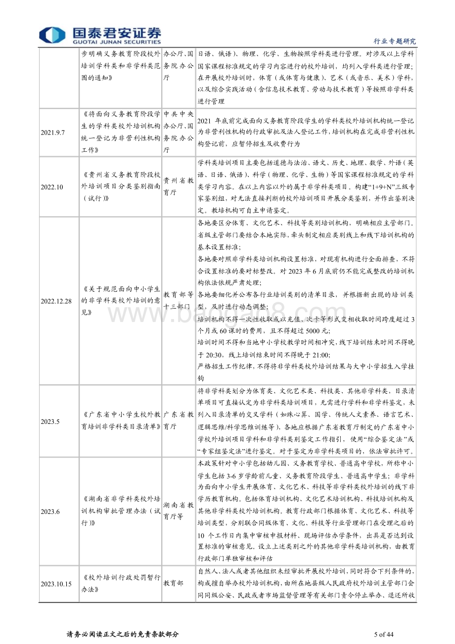 20240221_国泰君安_教育行业更新报告系列：供给出清、转型推进教培龙头开启修复_44页.pdf_第5页