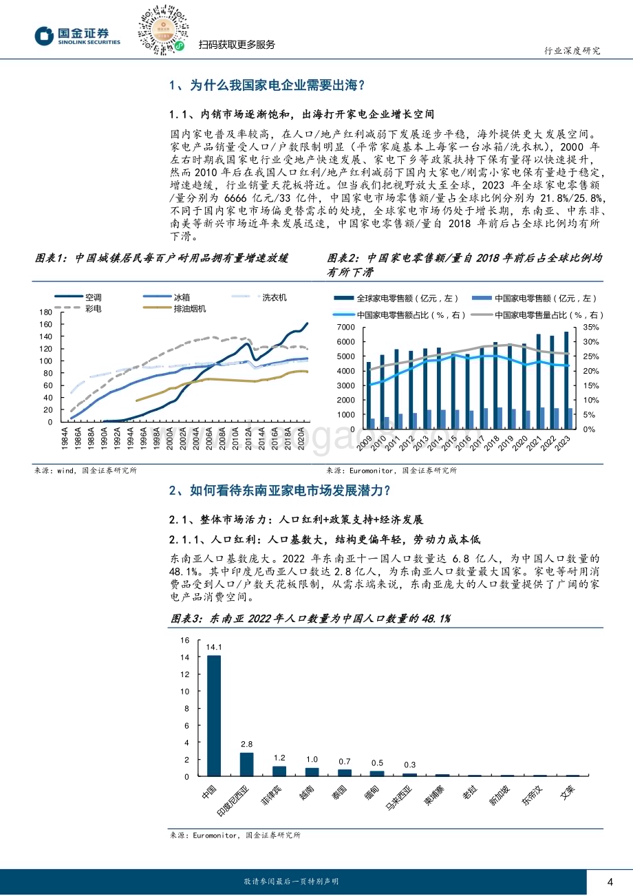 20240219_国金证券_家电行业出海系列研究：探究东南亚家电市场增长潜力与国牌突围打法_24页.pdf_第4页
