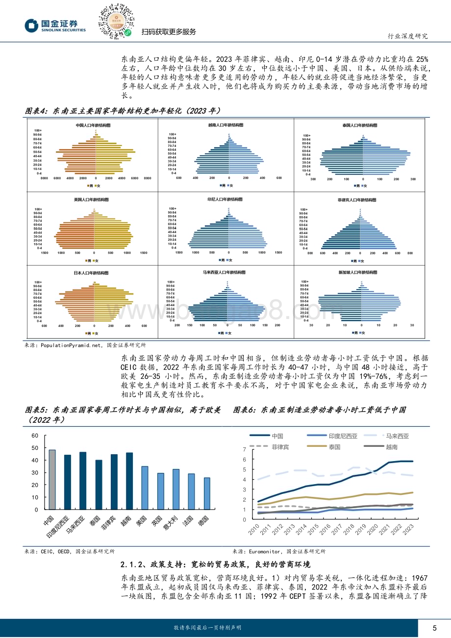 20240219_国金证券_家电行业出海系列研究：探究东南亚家电市场增长潜力与国牌突围打法_24页.pdf_第5页