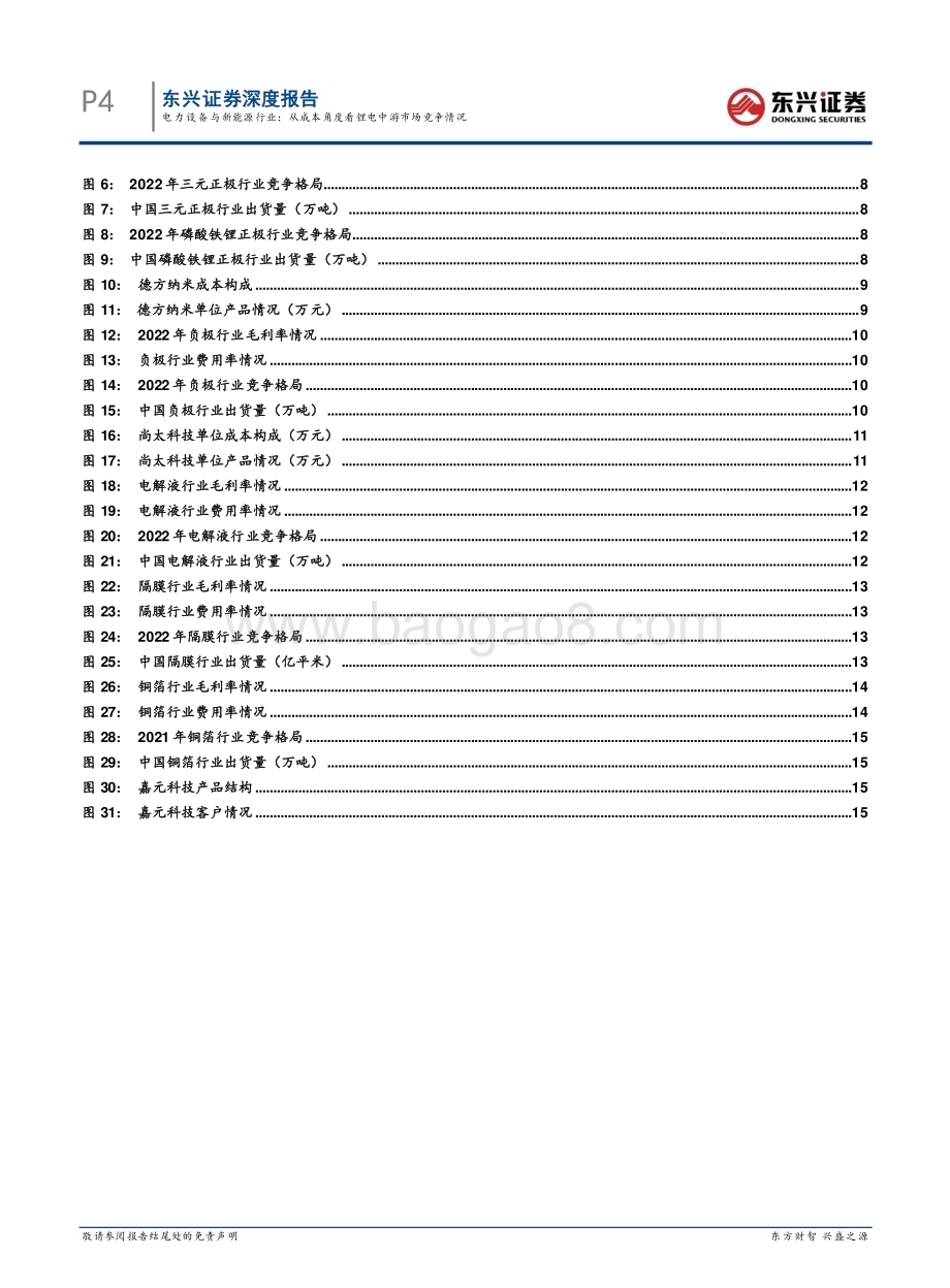 20230512_东兴证券_电力设备与新能源行业：从成本角度看锂电中游市场竞争情况_20页.pdf_第4页