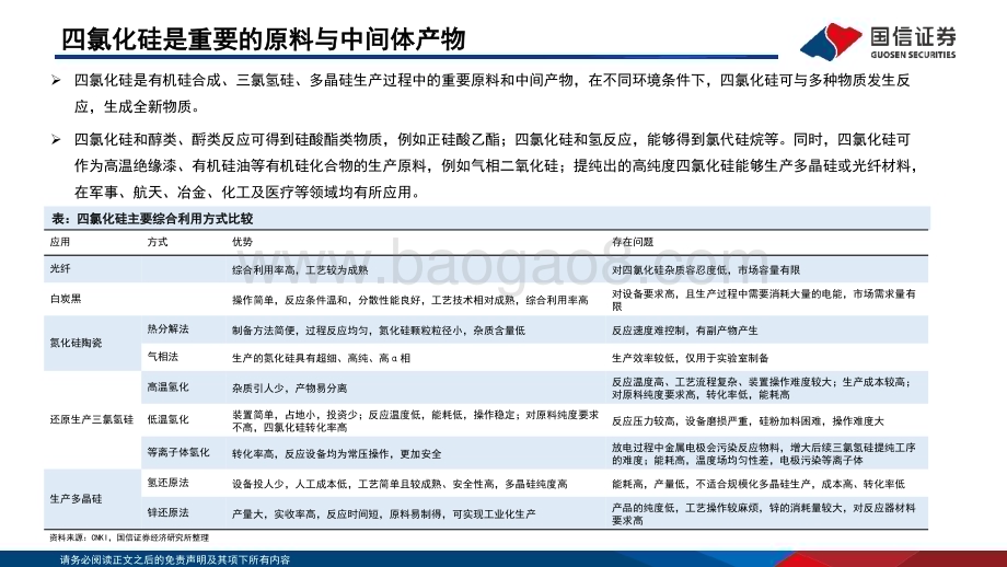 20230320_国信证券_硅基新材料行业分析框架_36页.pdf_第4页