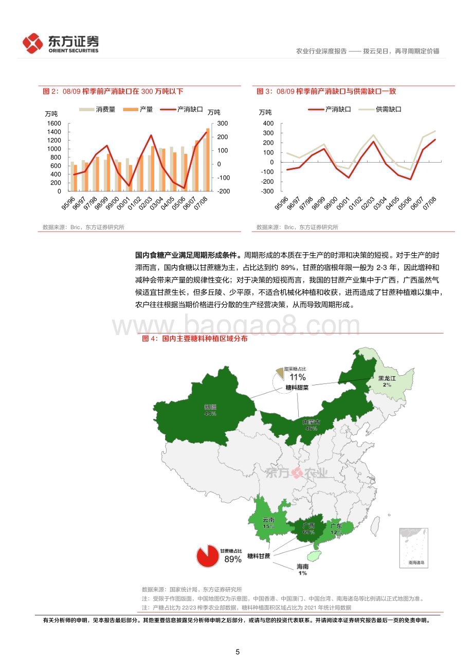 20230323_东方证券_农业大宗农产品专题之内糖：拨云见日再寻周期定价锚_18页.pdf_第5页