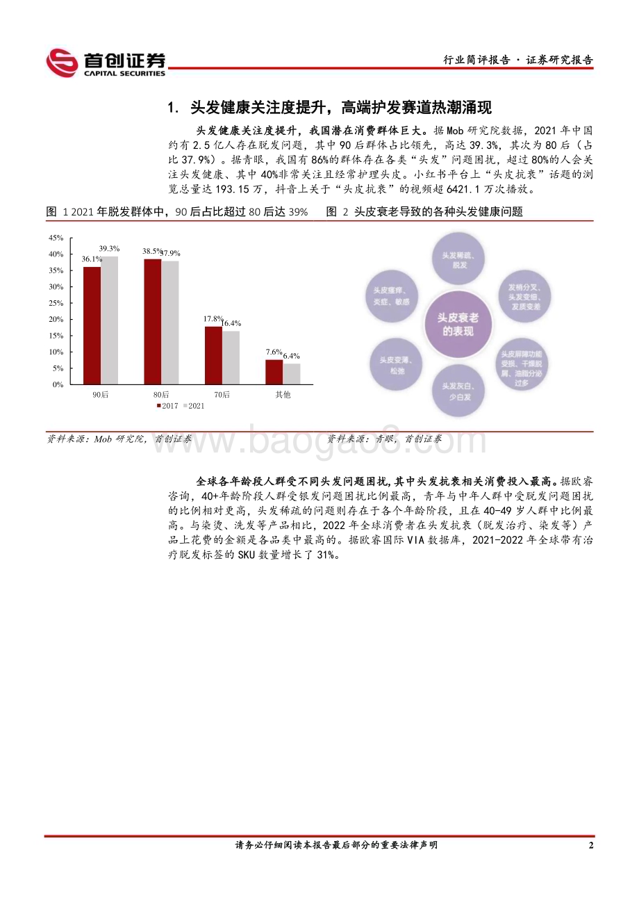 20230227_首创证券_美容护理行业简评报告：头发健康关注度提升高端护发赛道热潮涌现_13页.pdf_第3页