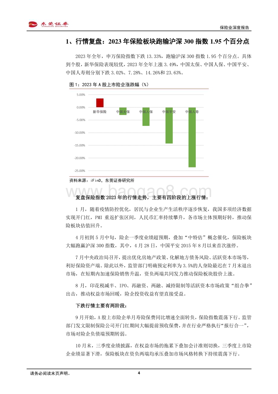 20240131_东莞证券_保险行业深度报告：供需推动寿险回暖“市值考核”催化估值提升_25页.pdf_第4页