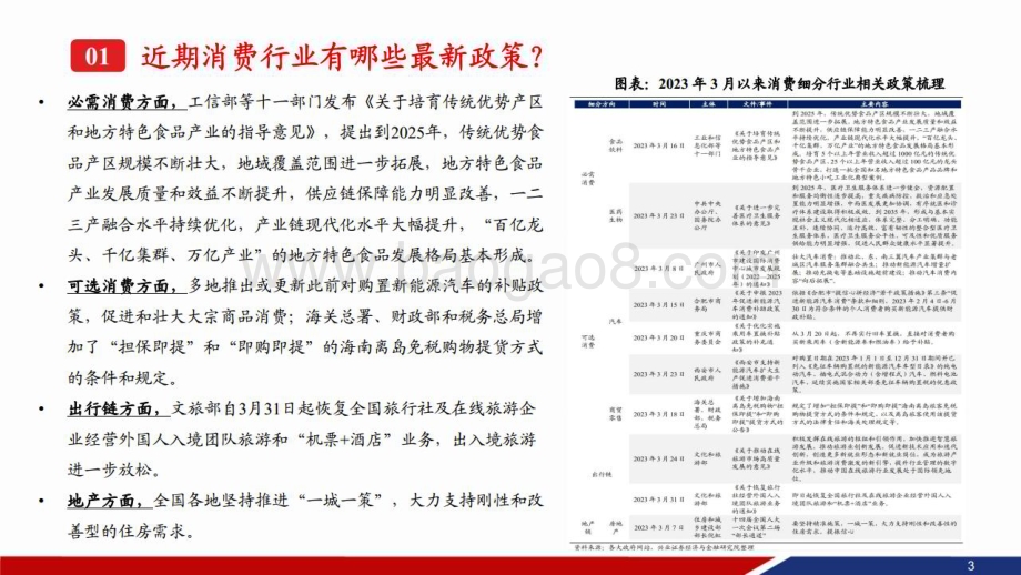 20230410_兴业证券_22个消费行业证券研究报告：哪些有望超预期？_26页.pdf_第4页