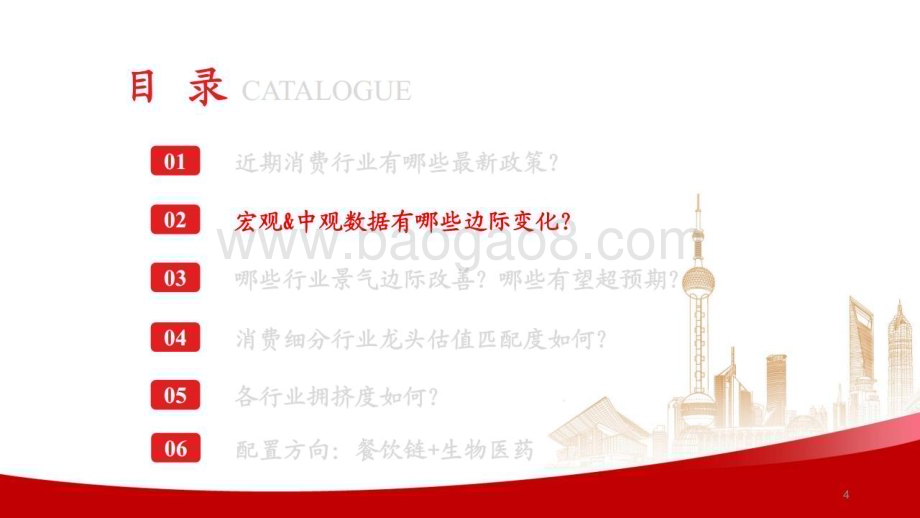 20230410_兴业证券_22个消费行业证券研究报告：哪些有望超预期？_26页.pdf_第5页