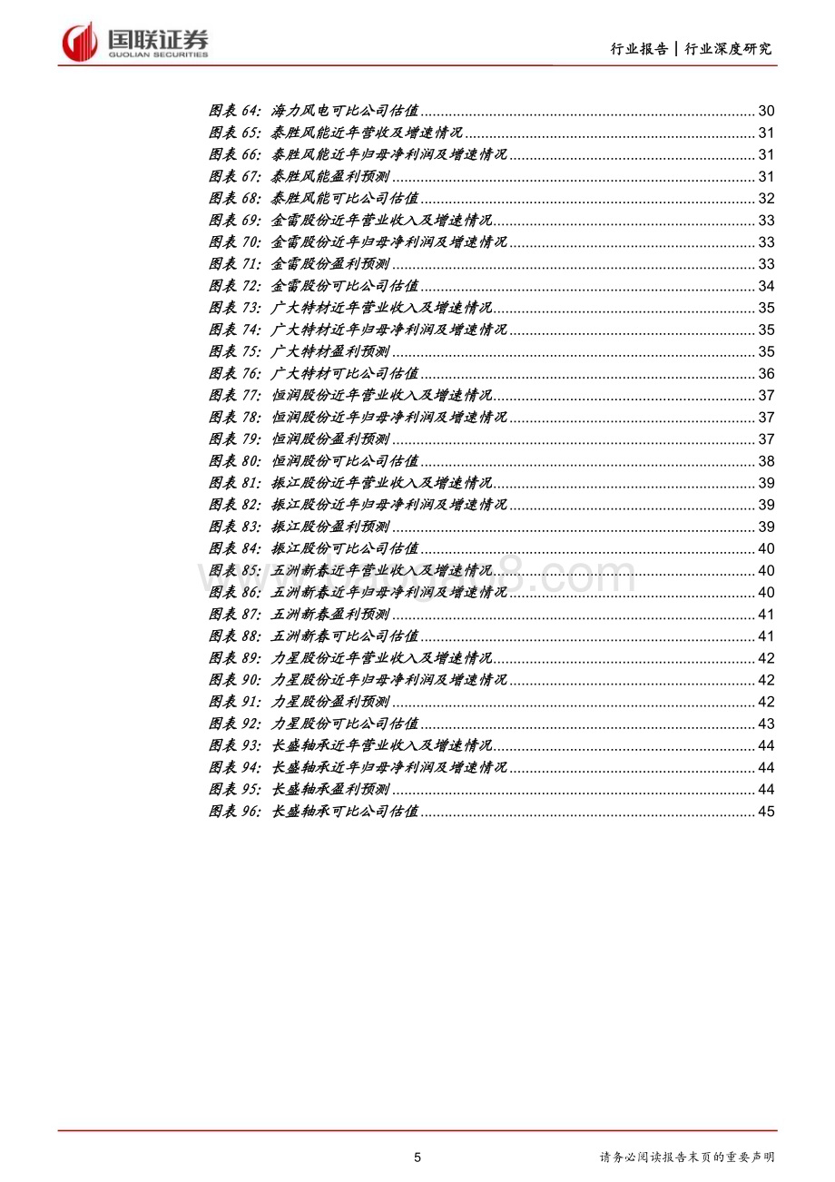 20230203_国联证券_电力设备与新能源行业证券研究报告：风电深度系列_47页.pdf_第5页