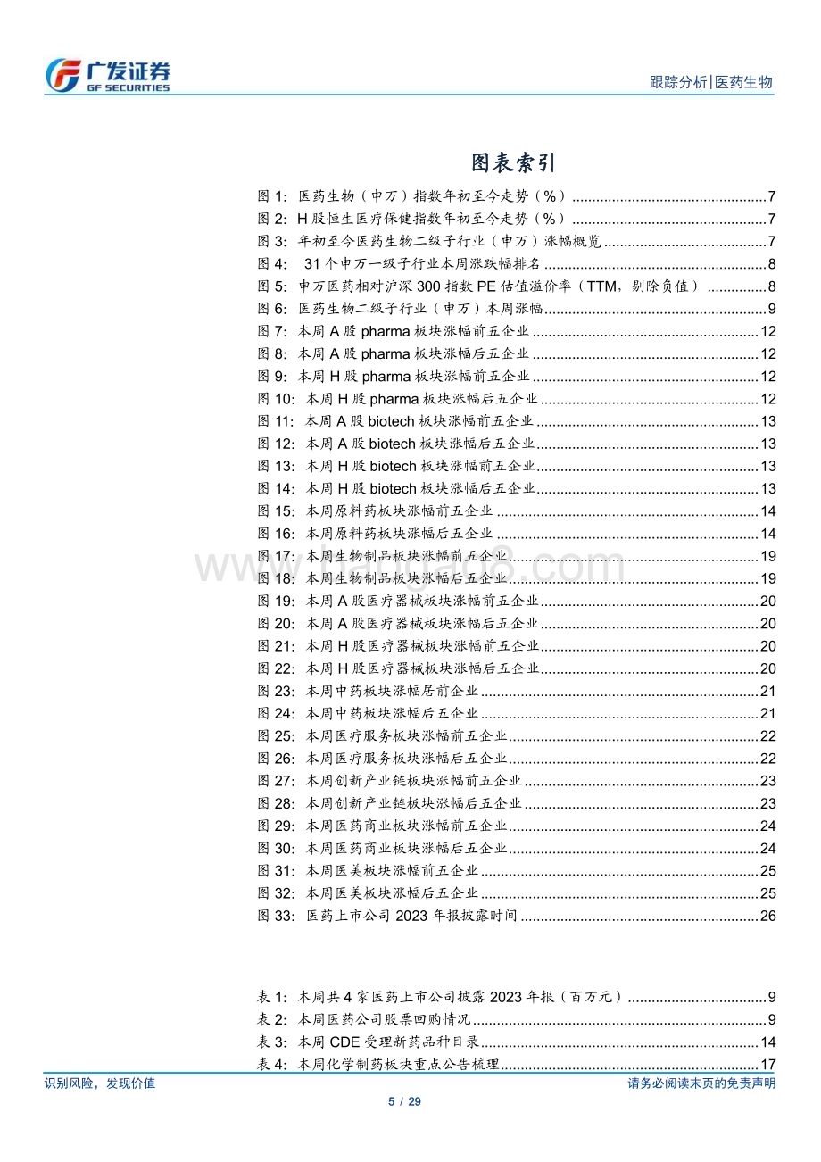 20240407_广发证券_医药生物行业：回购彰显信心把握板块中长期布局机会_29页.pdf_第5页