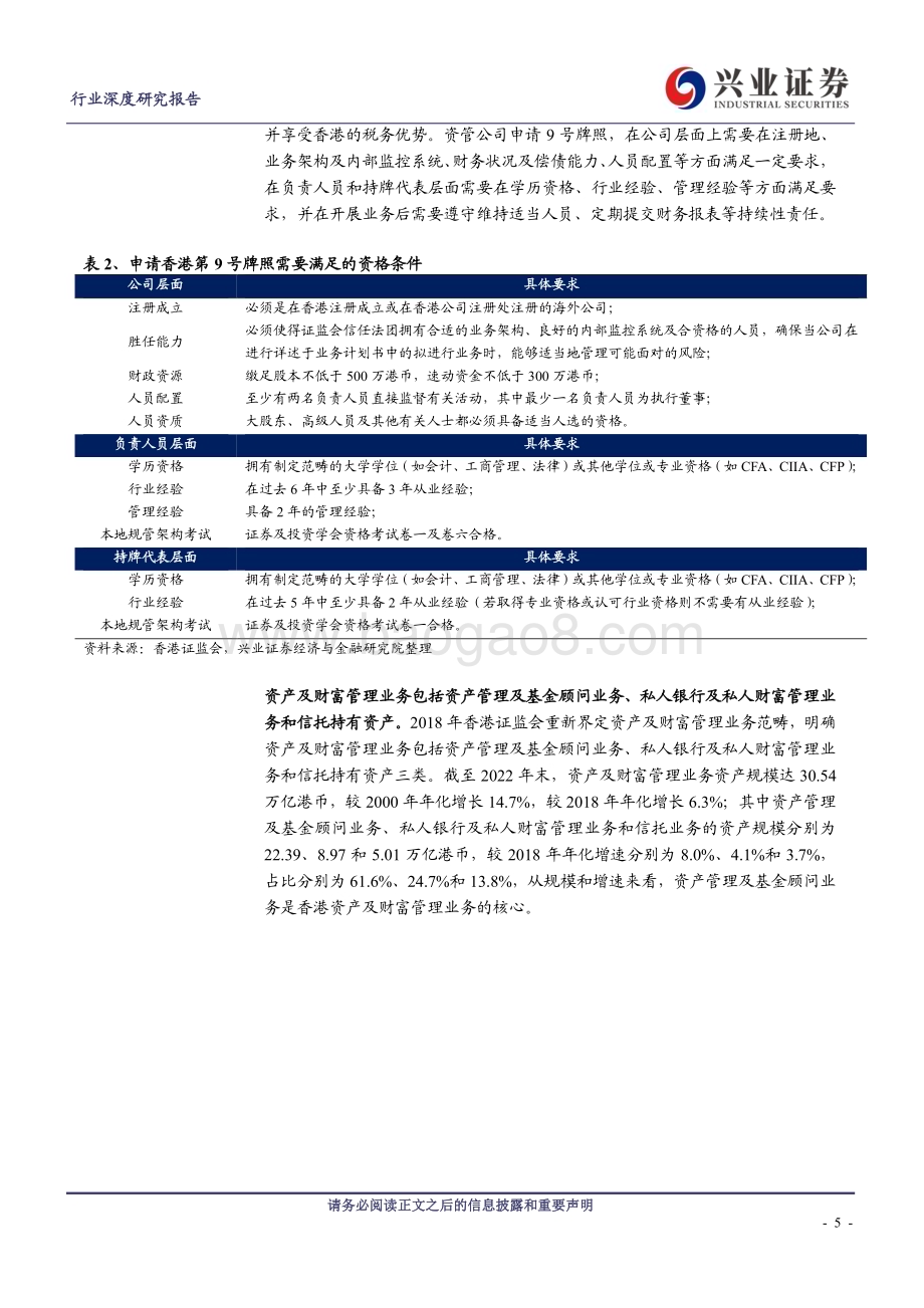20240321_兴业证券_非银金融行业资管通鉴系列二十一：中国香港篇惠理集团的启示和内资公募的破局_39页.pdf_第5页