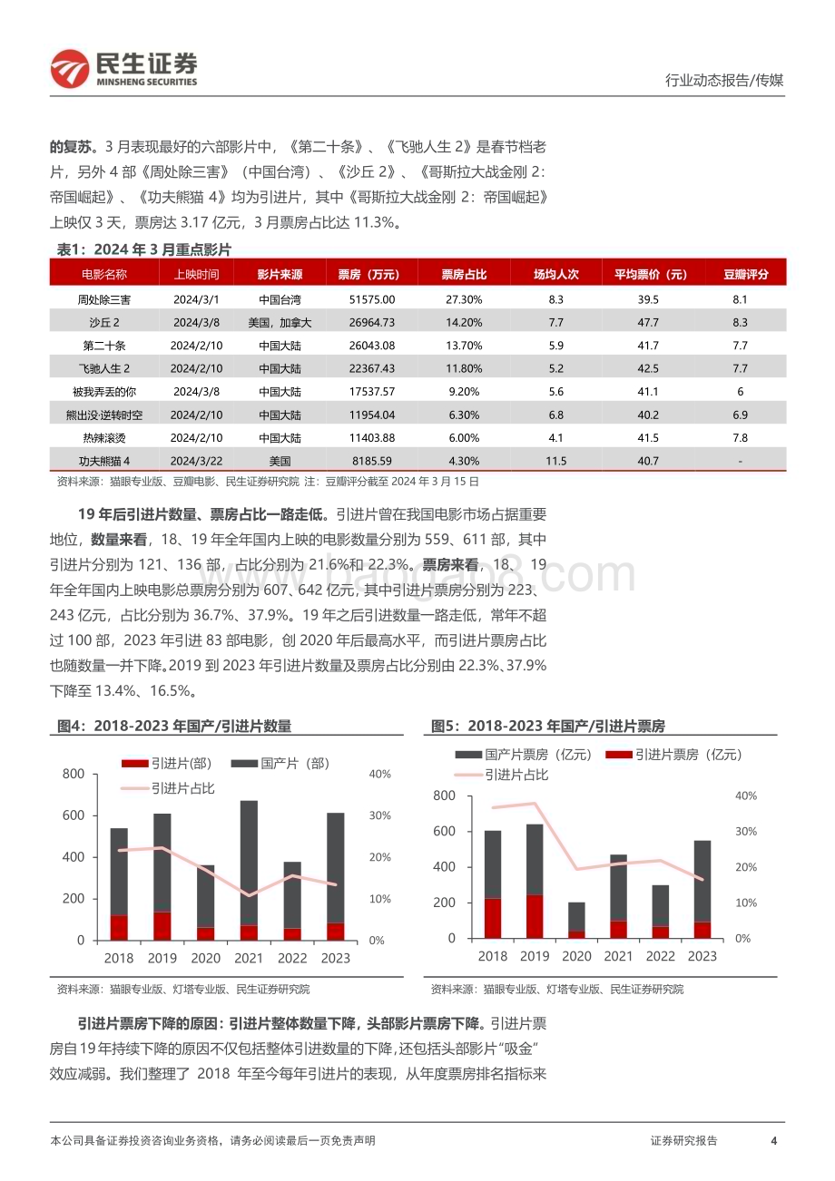 20240409_民生证券_传媒行业影视院线专题报告：24Q1电影市场持续复苏影视院线IP价值释放值得关注_22页.pdf_第4页