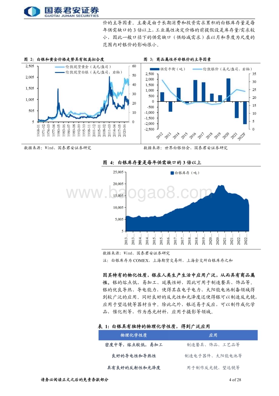20230313_国泰君安证券_贵金属行业证券研究报告：杠杆触发在即银企乘风可期_29页.pdf_第4页