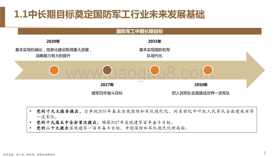 20221130_德邦证券_2023年国防军工年度策略：业绩稳健增长把握投资主线_51页.pdf_第4页