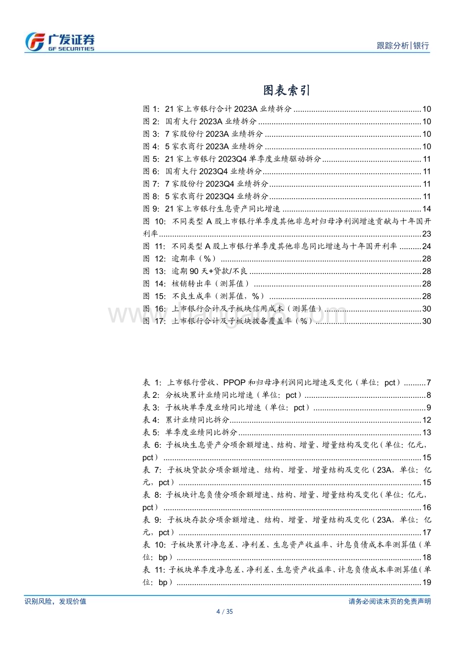 20240331_广发证券_银行业21家上市银行2023年报综述：经营承压利润坚强_35页.pdf_第4页