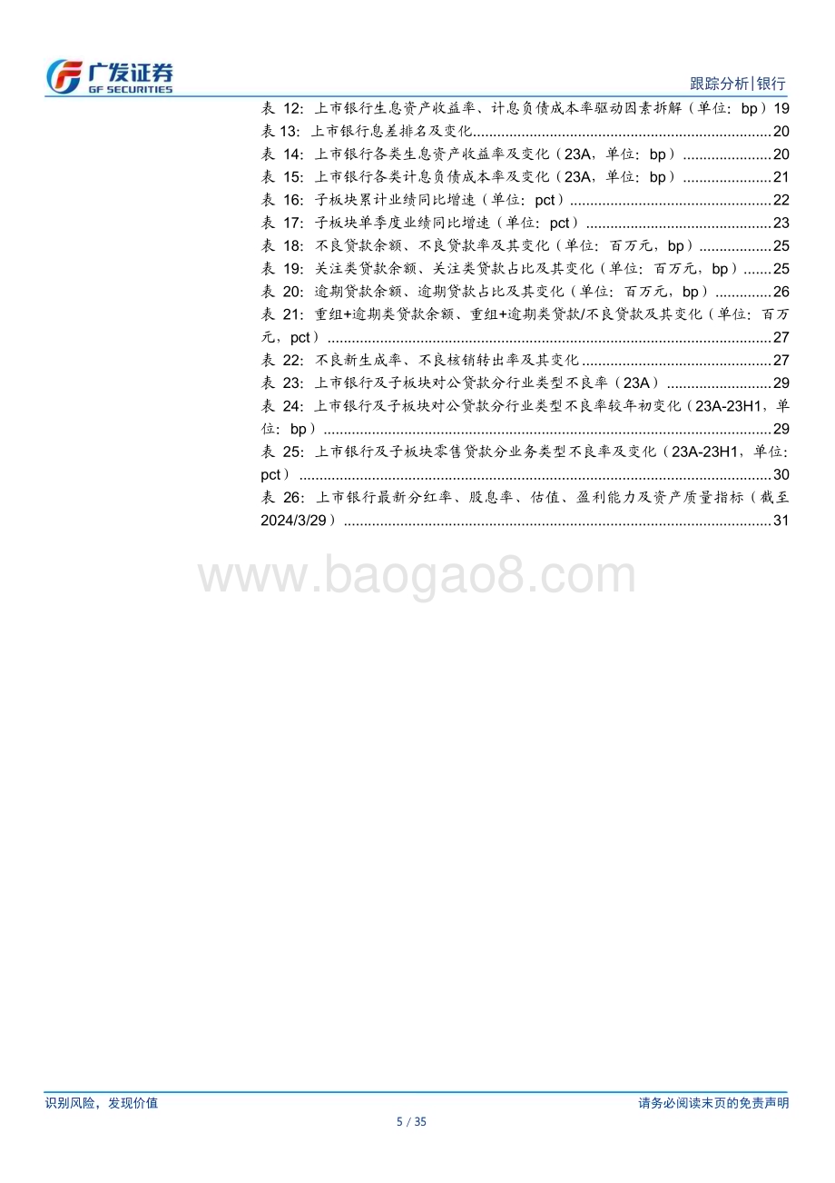 20240331_广发证券_银行业21家上市银行2023年报综述：经营承压利润坚强_35页.pdf_第5页