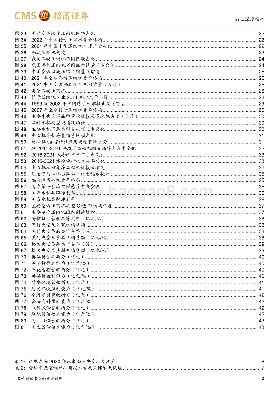 20230318_招商证券_家电行业中央空调系列深度之一：产品与技术篇中流击水国产崛起正当时_46页.pdf_第4页