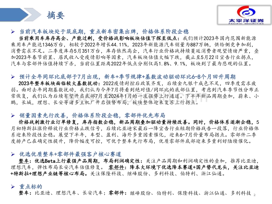 20230610_太平洋证券_汽车行业证券研究报告：黎明已至布局汽车板块确定性成长_32页.pdf_第2页