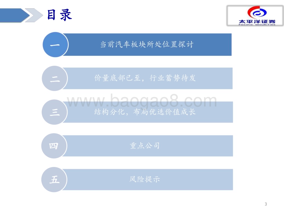 20230610_太平洋证券_汽车行业证券研究报告：黎明已至布局汽车板块确定性成长_32页.pdf_第3页