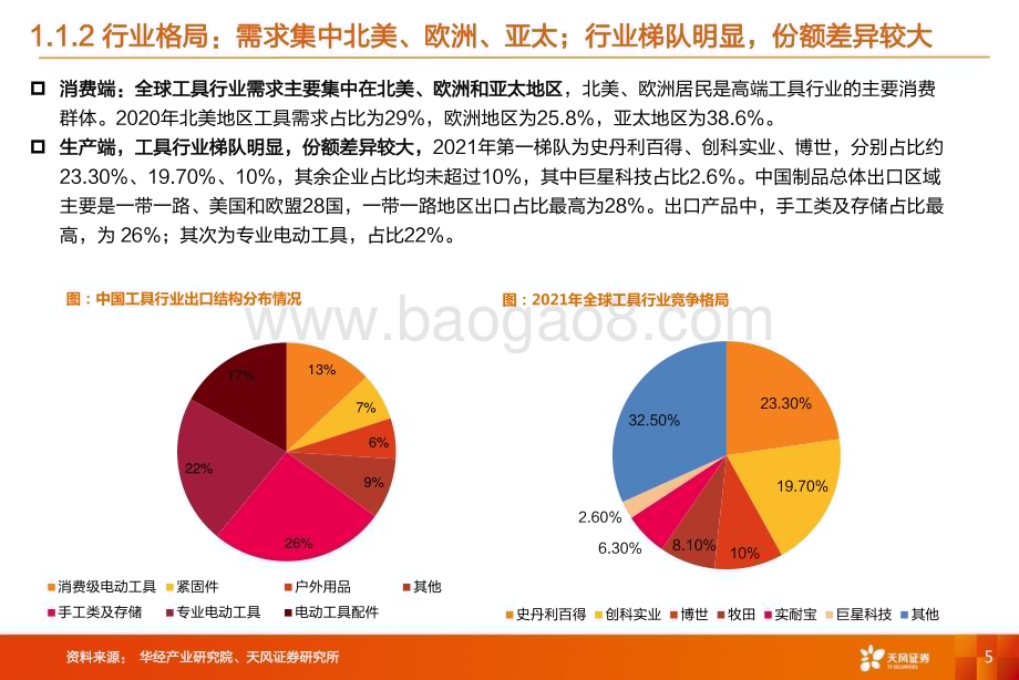 20240224_天风证券_工具行业：去库见底+补库周期行业企稳+有望迎来拐点_47页.pdf_第5页