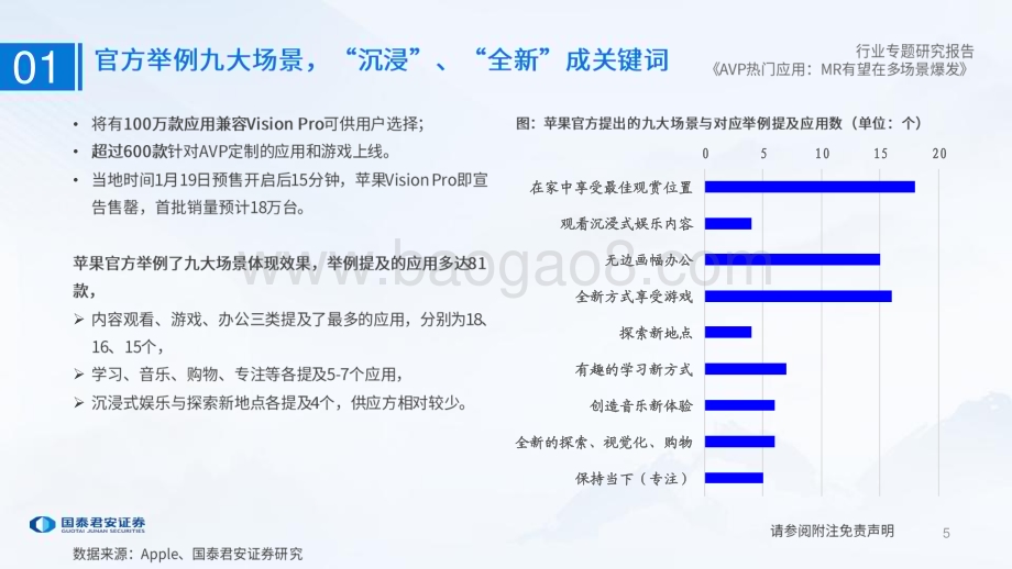20240217_国泰君安_传媒行业AVP热门应用：MR有望在多场景爆发_35页.pdf_第5页